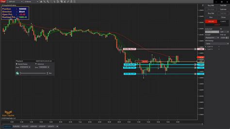 Download and install the improve your trade backtest indicator in NinjaTrader 8. . Ninjatrader 8 strategy examples